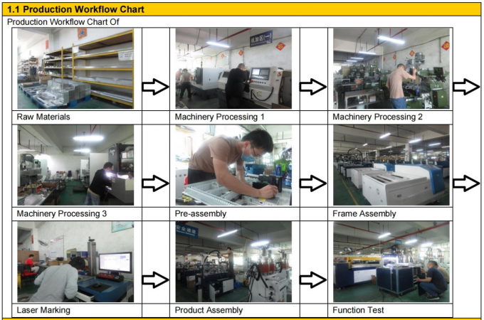 Automatyczny dystrybutor epoksydowy CNC Ab Part Automatyczna maszyna do dystrybucji kleju z głowicą rozszerzającą 10